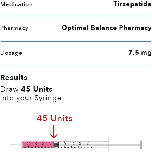 Optimal Balance Pharmacy Tirzepatide 7.5mg Injection Instructions