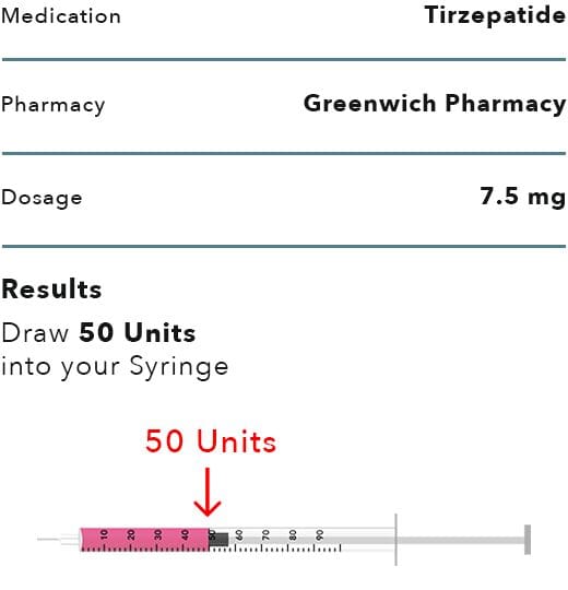 Greenwich Tirzepatide 7.5mg Injection Instructions