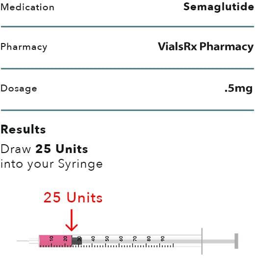 VialsRx Semaglutide 0.5mg Injection Instructions