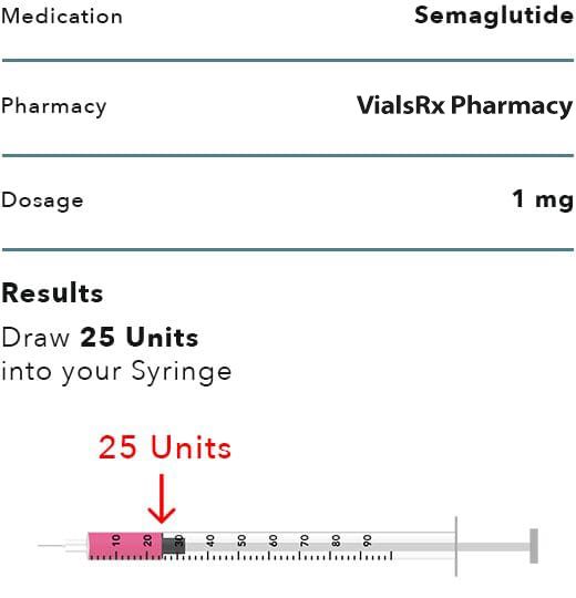 VialsRx Semaglutide 1mg Injection Instructions