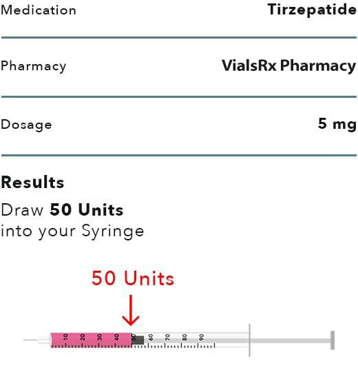 VialsRx Tirzepatide 5mg Injection Instructions